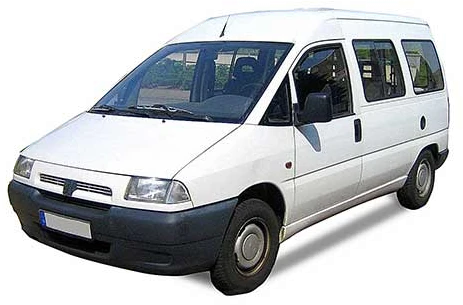 1995-2007 (I)