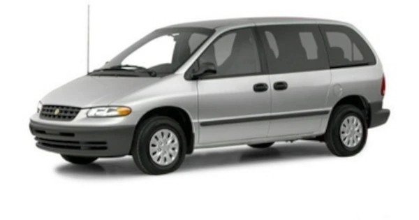 1995-2001