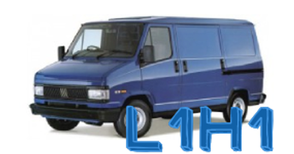 1981-1994