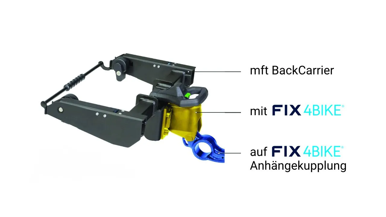 Nosný modul MFT Backcarrier Fix4Bike - základňa na ťažné zariadenie