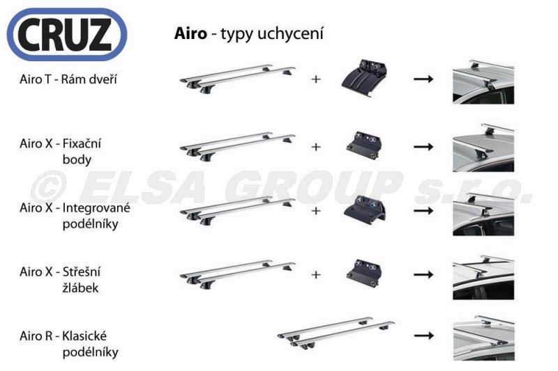 Sada priečnikov CRUZ Airo Dark X108