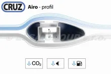 Střešní nosič CRUZ Airo Profil (4)