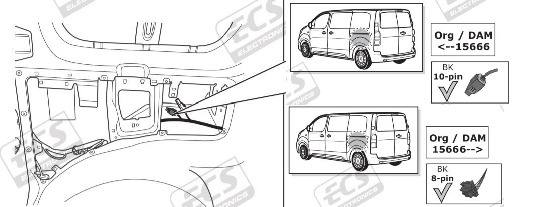 Typová elektroinštalácia Peugeot Expert 2016-2019 , 13pin, ECS